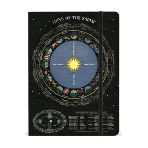 Cavallini Large Notebook with Elastic Closure - Zodiac