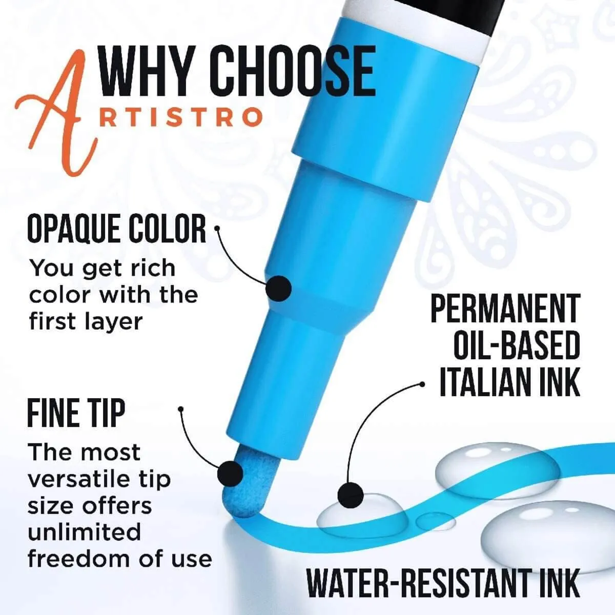 Fine Tip Oil-Based Paint Pens - Set of 15 oil based paint markers